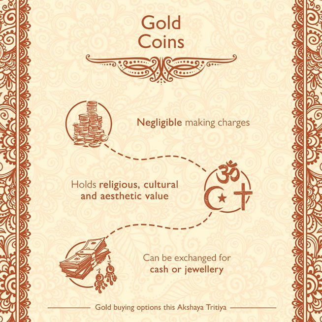 Invest In Gold Coins this Akshaya Tritiya Best gold Coins to invest in During Akshaya Tritiya