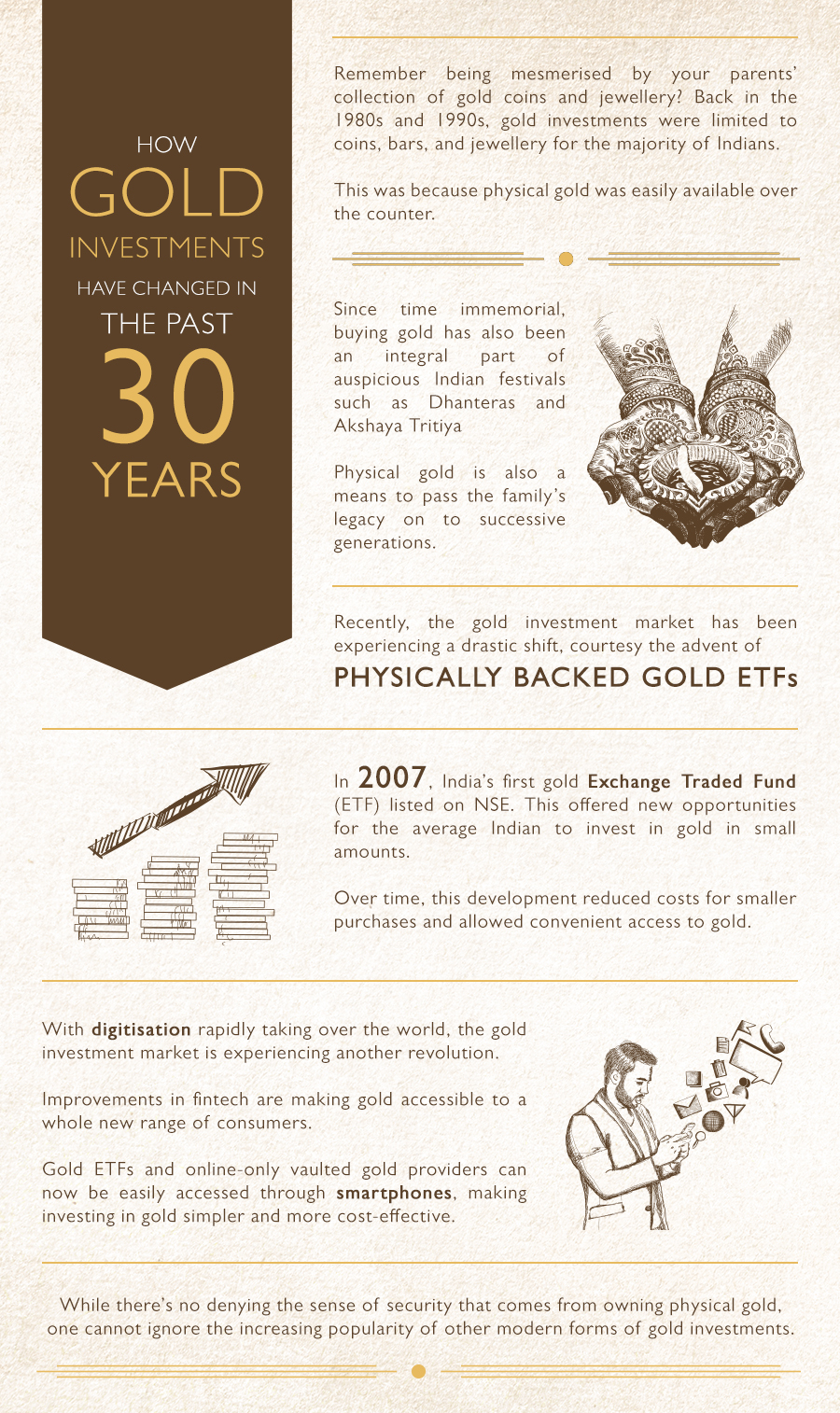 Gold as an investment - Consumer choices & shifts