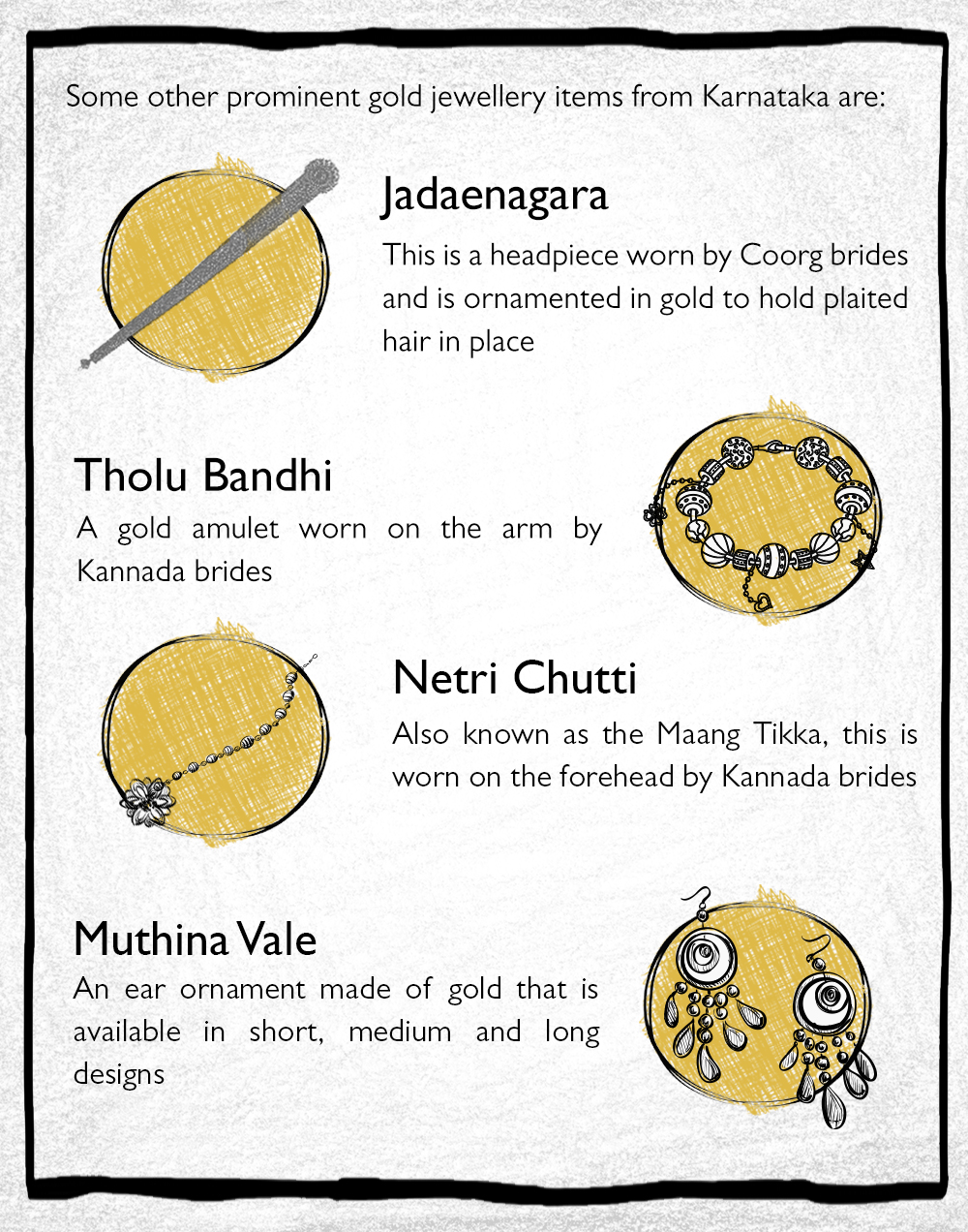 Illustrative Text: Golf Jewellery Items from Karnataka