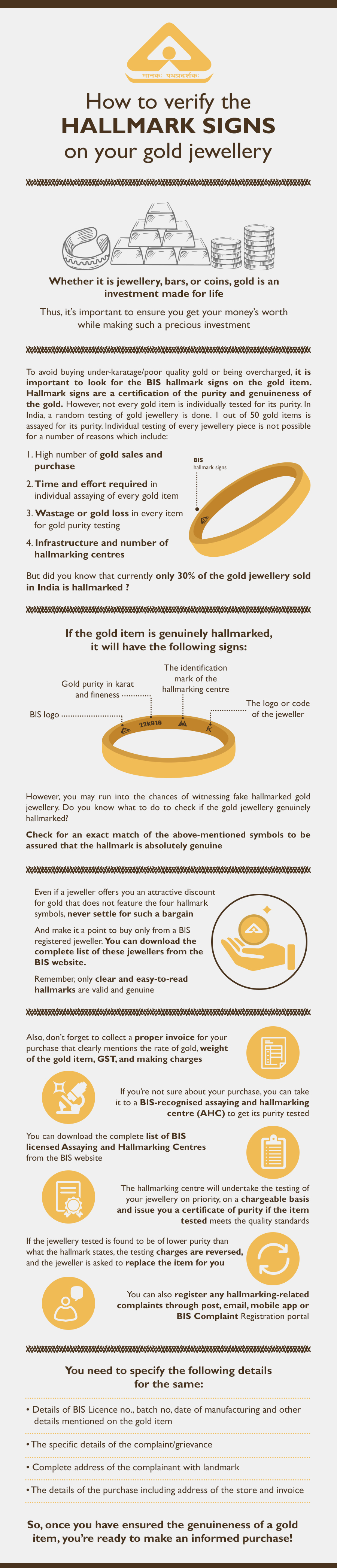 Hallmark signs on gold jewellery
