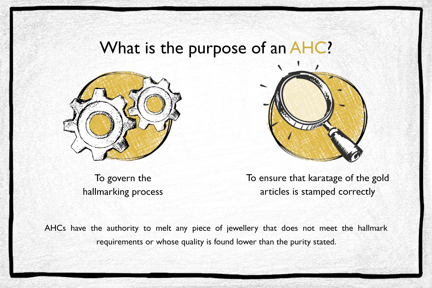 AHC Hallmarking purpose
