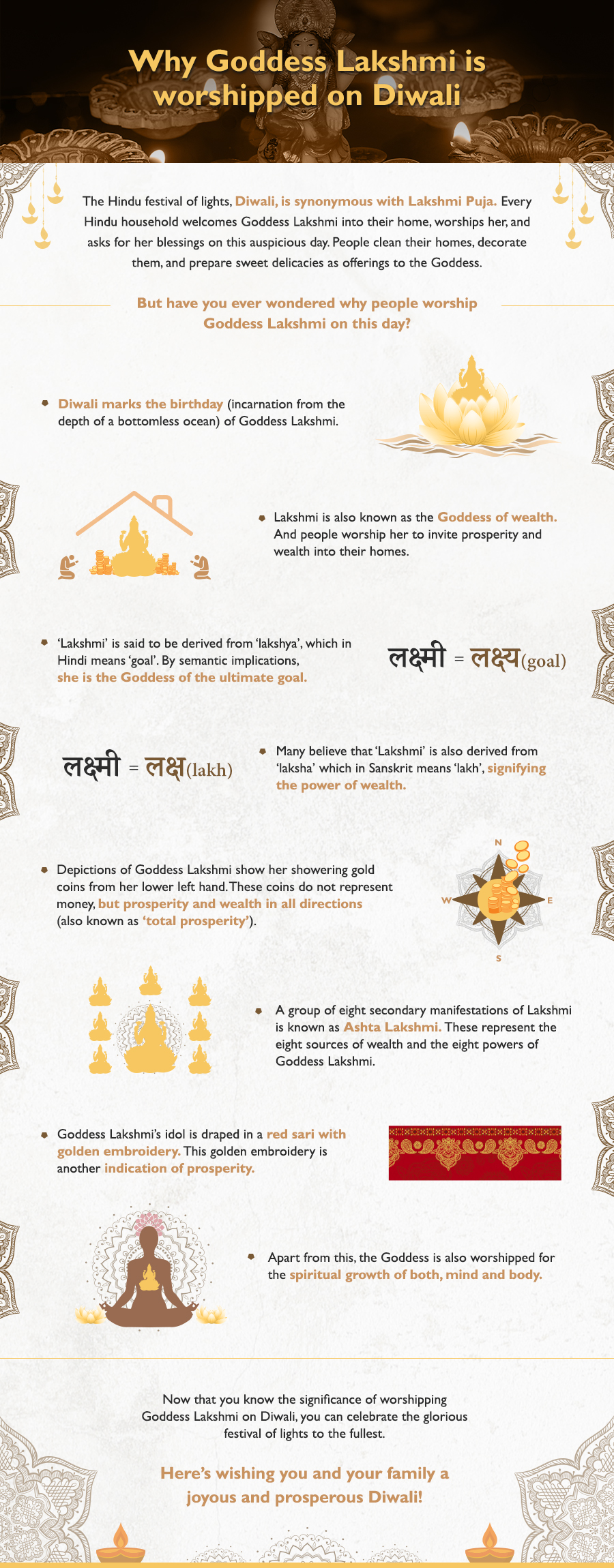 The Significance of Worshipping Goddess Lakshmi on Diwali