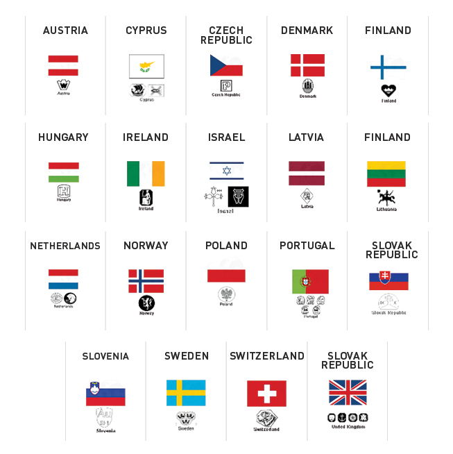 European nations who adopted Vienna convention provisions