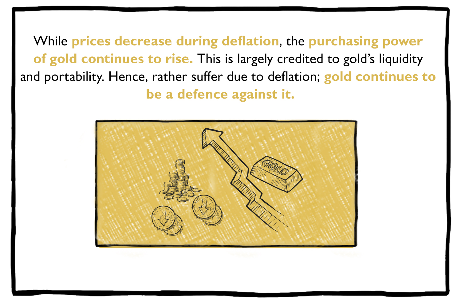 Gold investment Returns in India<br />
