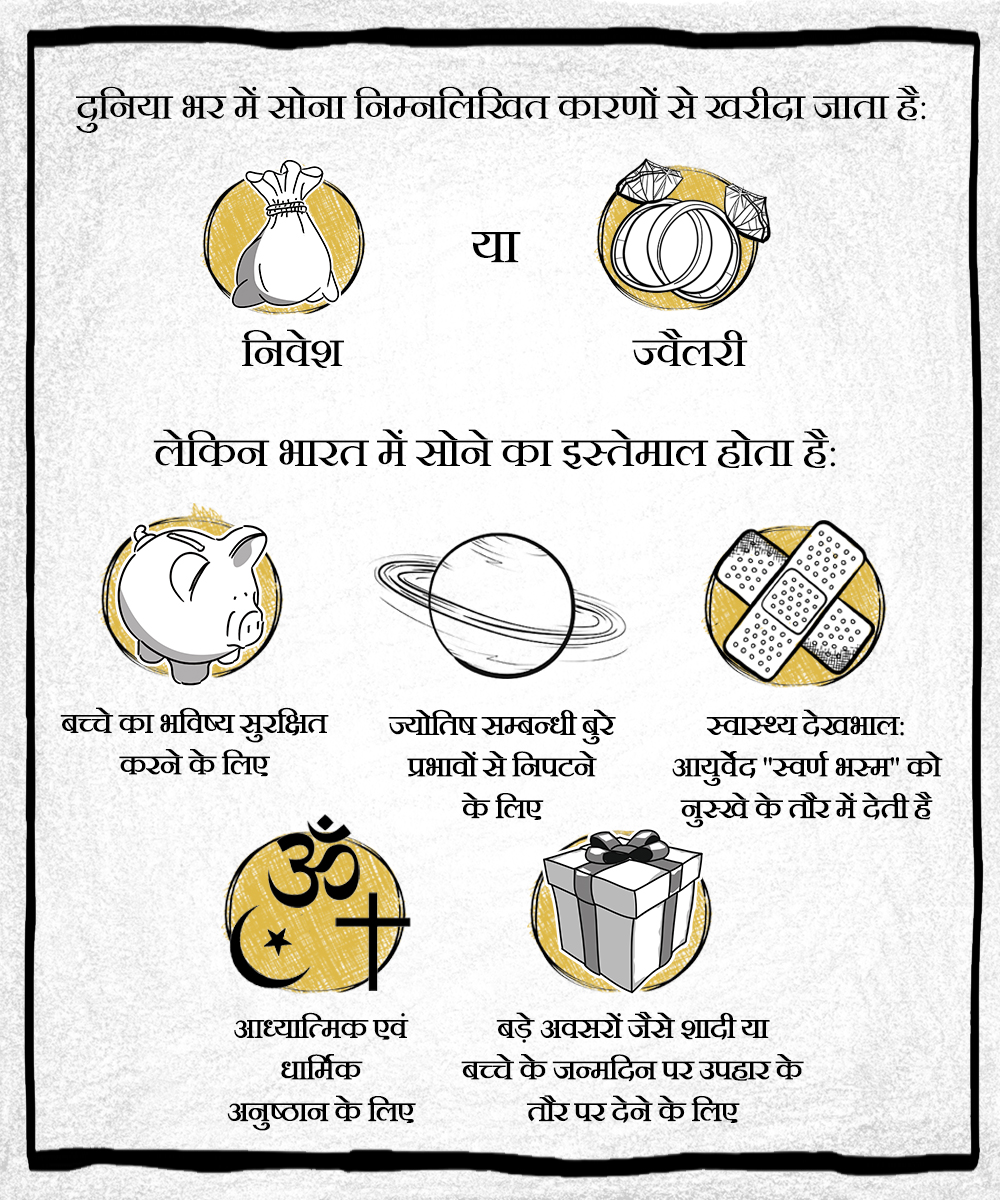informative chart