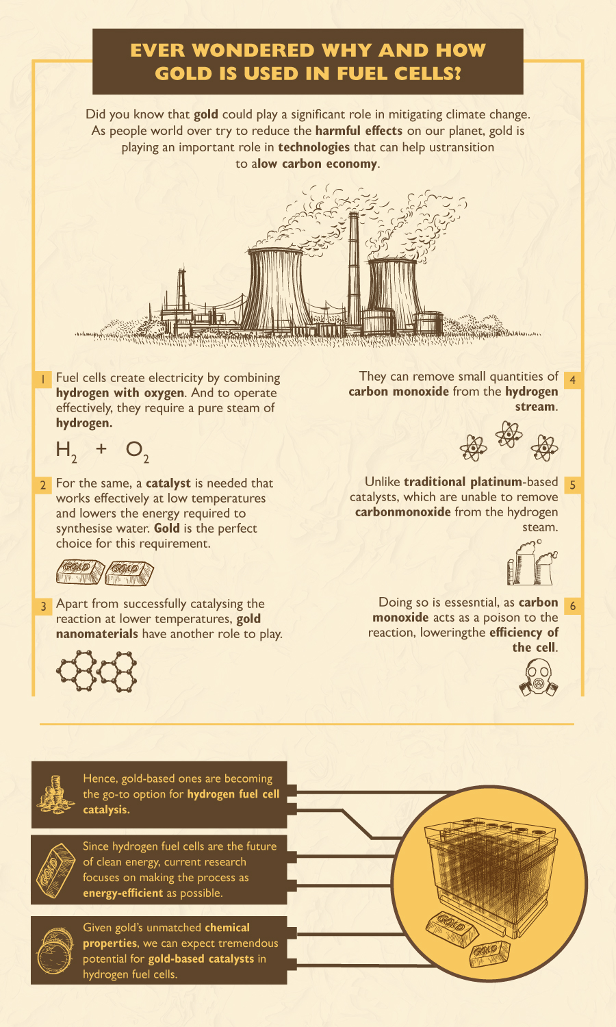 Know how Gold is used in fuel cells to make them energy-efficient.