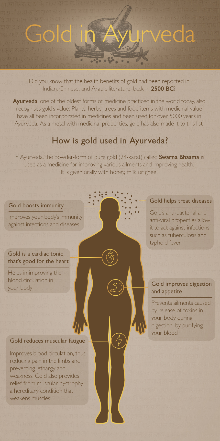 Gold has been highlighted in literature around the world for its health benefits. Know how medicinal use of gold in Ayurvedic treatment helps in improving health and curing various ailments.