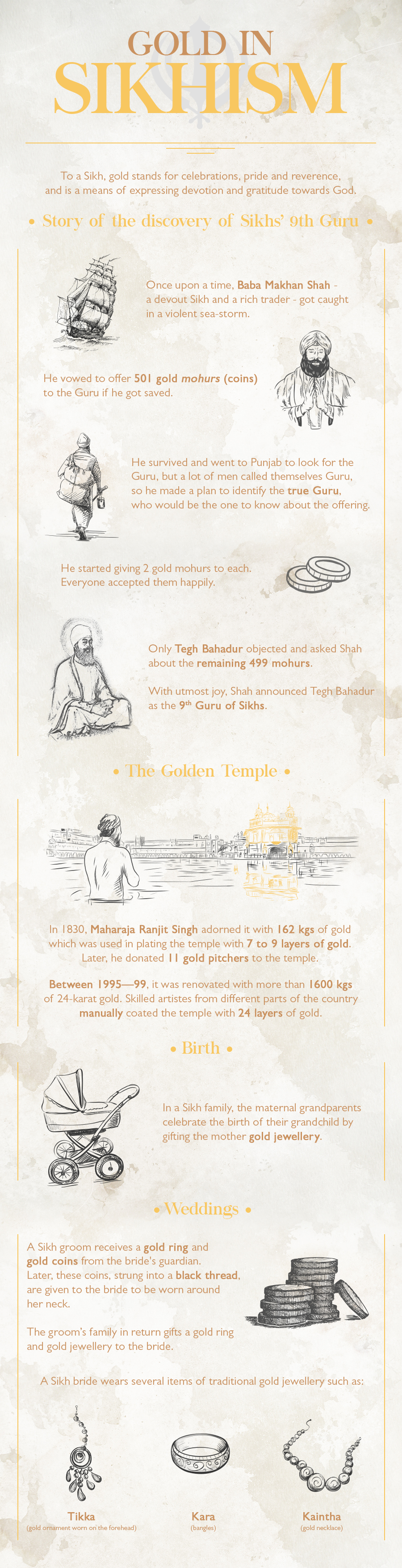 Gold stands for celebration, pride and reverence in Sikhism. Know how gold became an important part of life for sikhs and how it affects various facets of life in Sikhism.