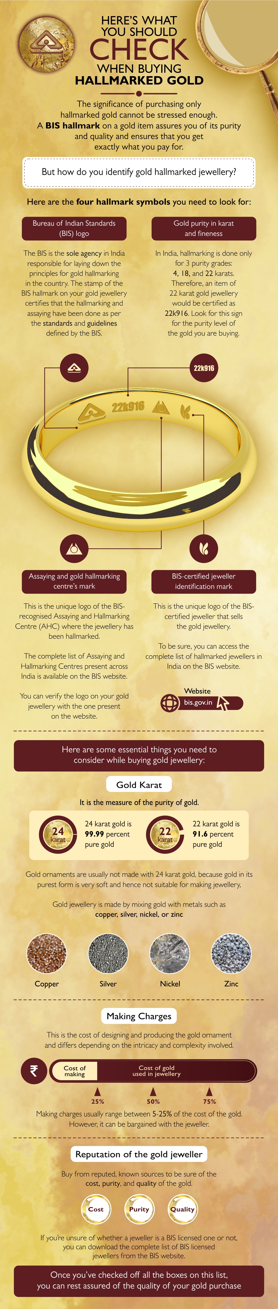 Here are the few tips to remember before buying hallmarked gold jewellery