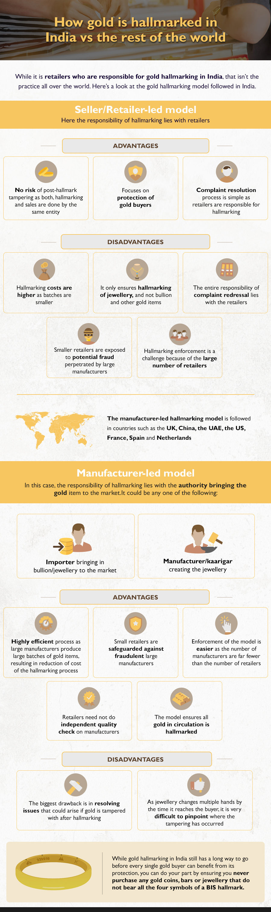 In order to protect the rights of consumers, government has made hallmarking of gold jewellery mandatory in India