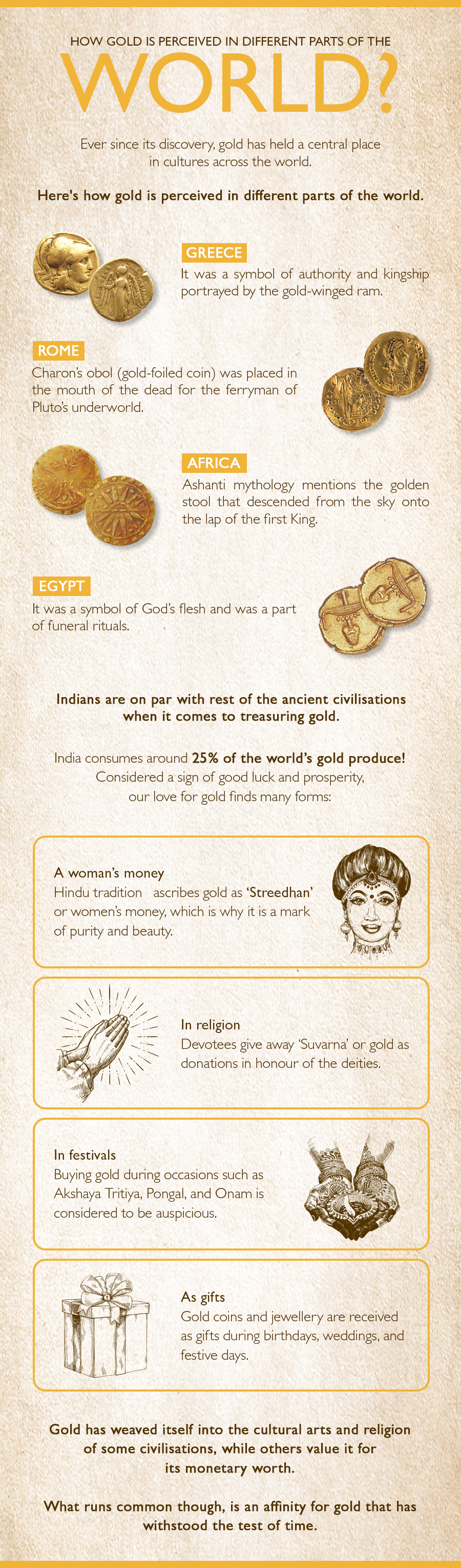 Gold has been a symbol of wealth and power. It has fascinated most cultures around the world and the desire for it has led to the destruction of some cultures and the growth in status of others.