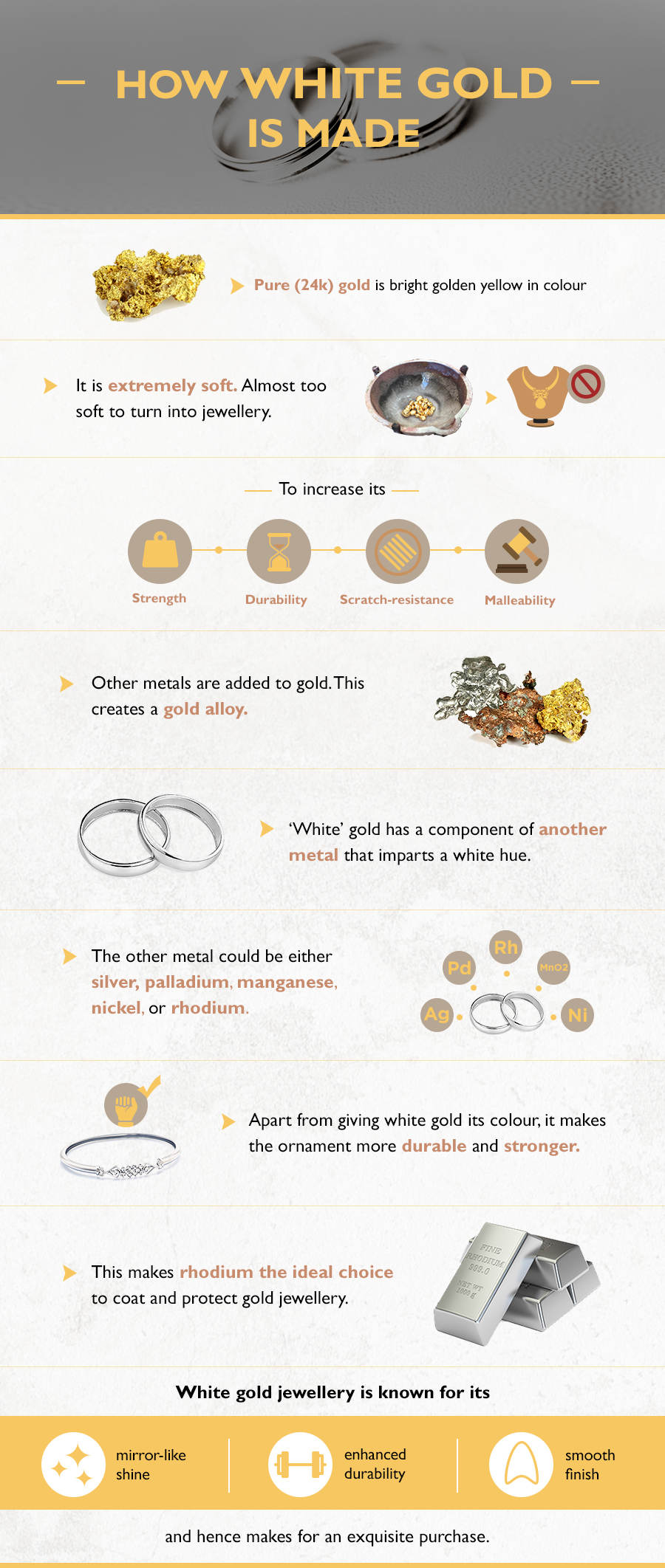 White gold is typically a result of combination of gold with nickel, palladium, and silver. Its properties can vary dramatically depending on the metals and proportions used in the mix.