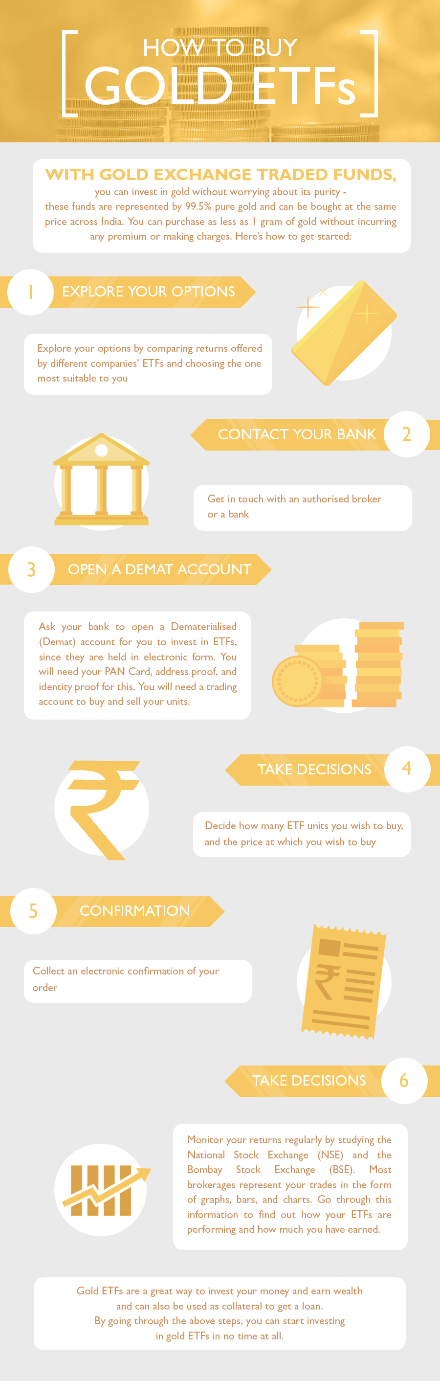 Gold Exchange Traded funds allows you to invest in gold without worrying about its purity. Use our step by step guide and learn how you can invest in Gold ETF in no time. 