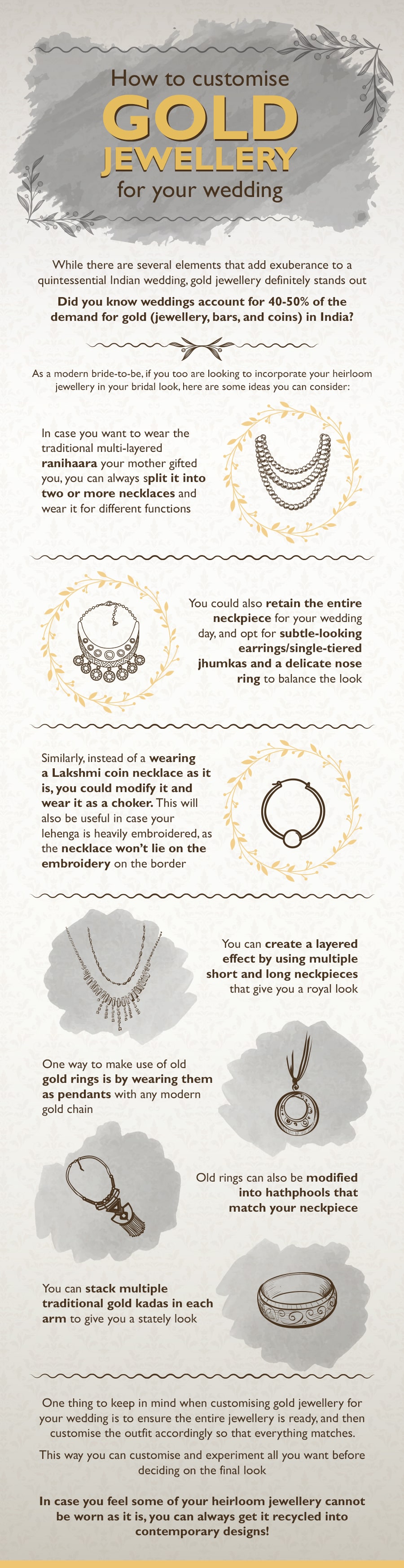 Wedding Gold Jewellery Customization Wedding Gold Jewellery Customization
