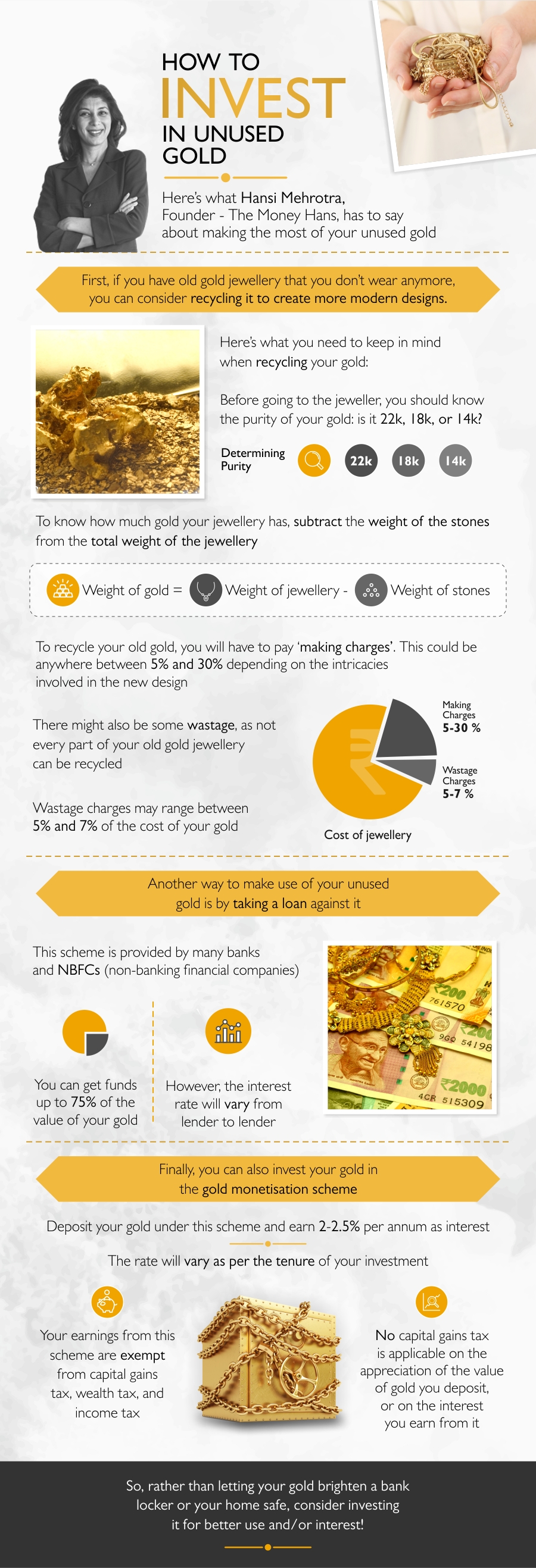 Reasons to invest in unused gold in simple ways to generate returns