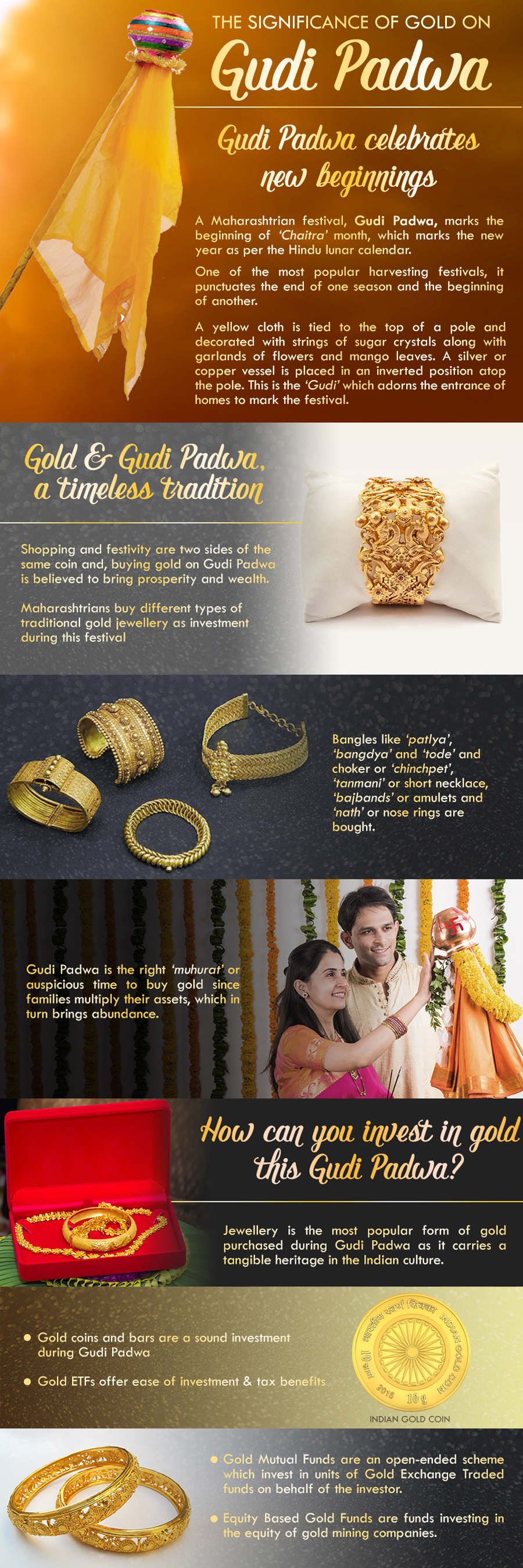 Gudi Padwa being an important festival, buying gold on this day is considered very auspicious in Maharashtra. Know about various ways you can buy or invest in gold on this special day.