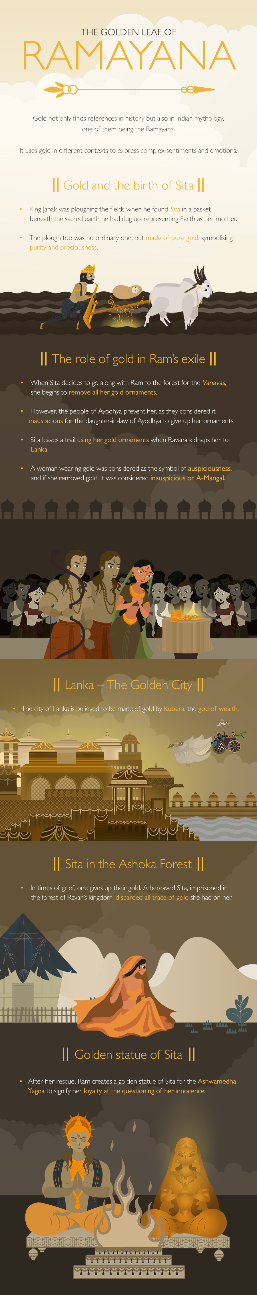 Ramayana Gold Ramayana Gold