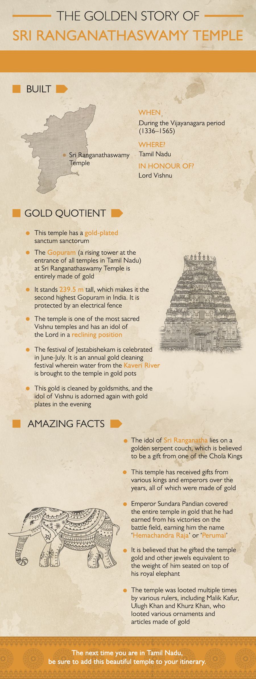 Sri Ranganathaswamy in Tamil Nadu has a gold-plated sanctum sanctorum and  2nd highest Gopuram in India. Take a look at various other amazing facts about this famous temple.