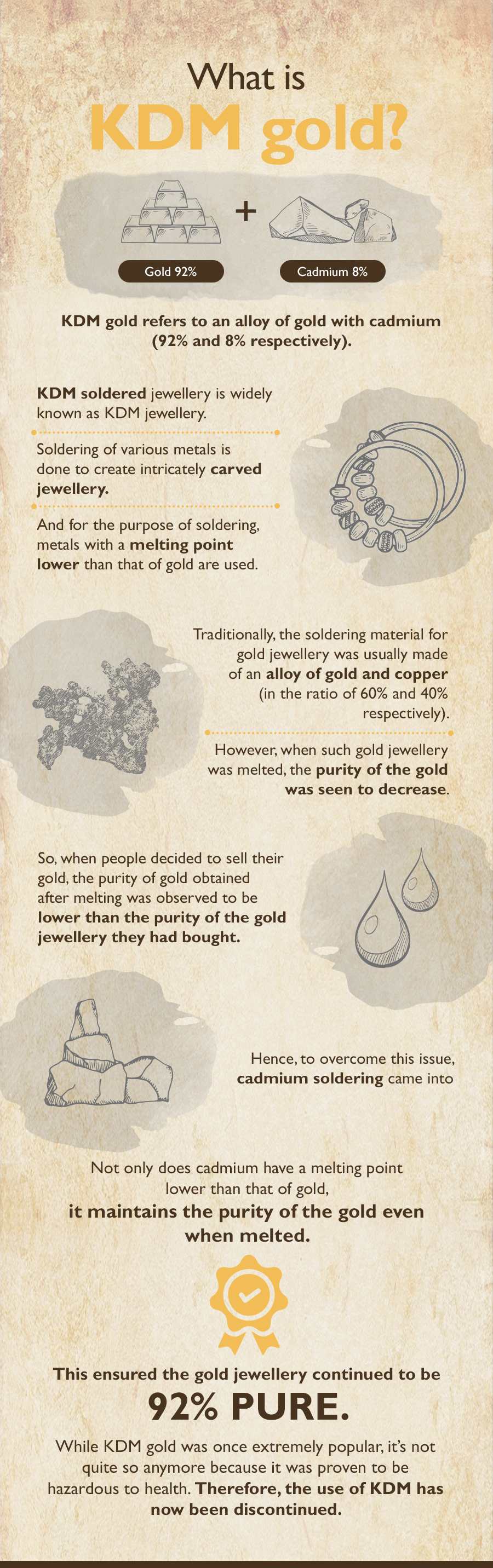 What is KDM gold?