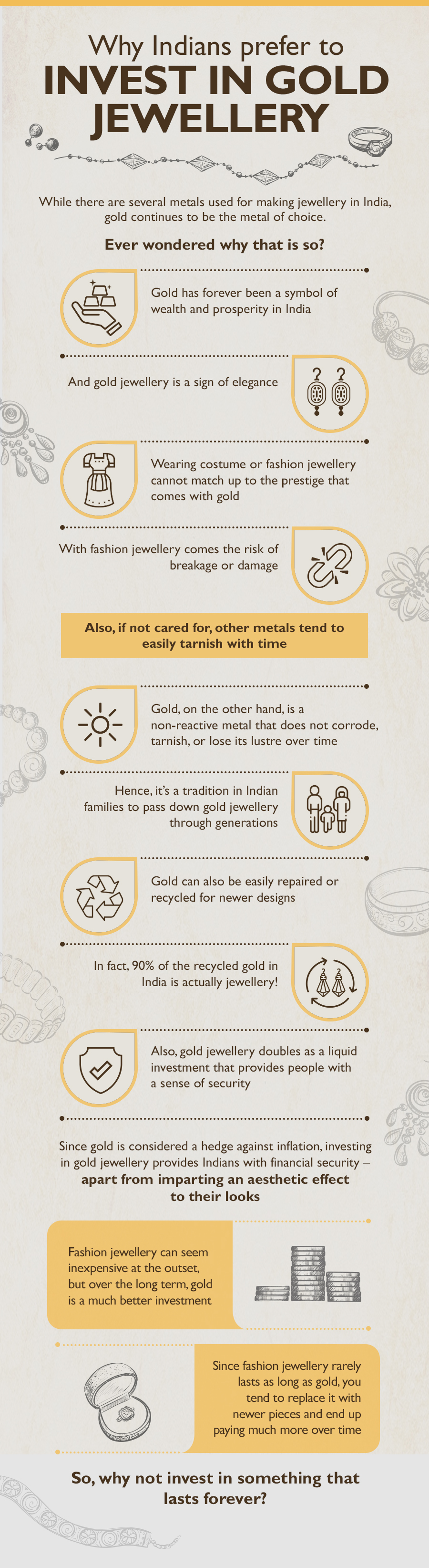 Know why Indians prefer to invest in gold jewellery