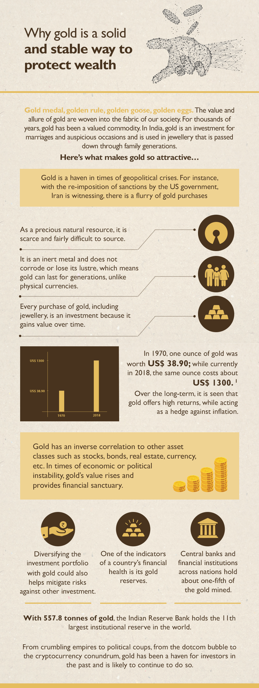 Here's what makes gold a haven in times of crisis and a means to protect your wealth