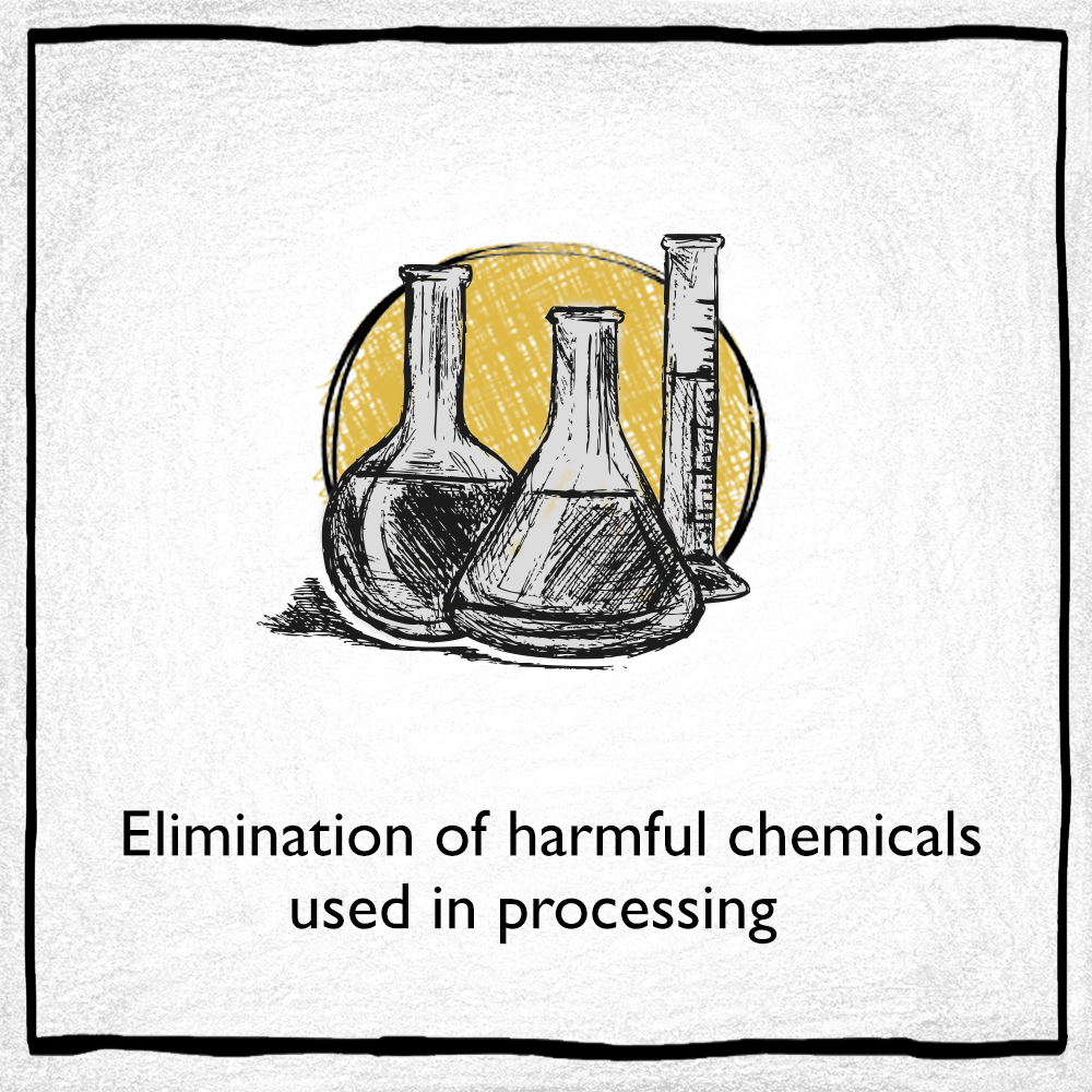 Chemical Gold Extraction<br />
