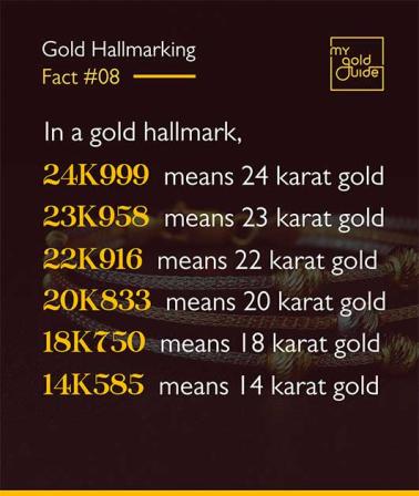 24 Facts About Gold