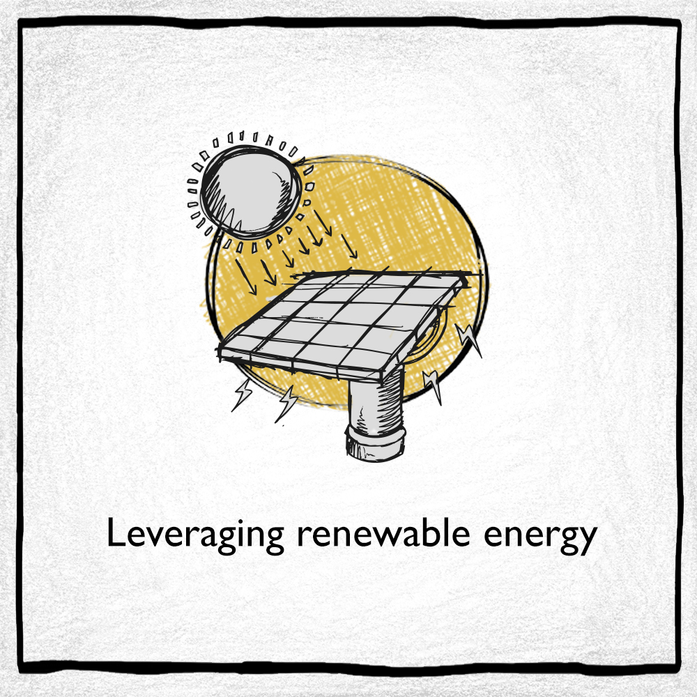 Leveraging Renewable energy to mine gold<br />
