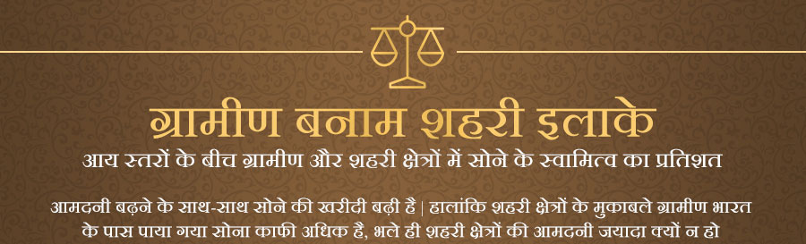 ग्रामीण बनाम शहरी इलाके आय स्तरों के बीच ग्रामीण और शहरी क्षेत्रों में सोने के स्वामित्व का प्रतिशत आमदनी बढ़ने के साथ-साथ सोने की खरीदी बढ़ी है | हालांकि शहरी क्षेत्रों के मुकाबले ग्रामीण भारत के पास पाया गया सोना काफी अधिक है, भले ही शहरी क्षेत्रों की आमदनी जयादा क्यों न हो 