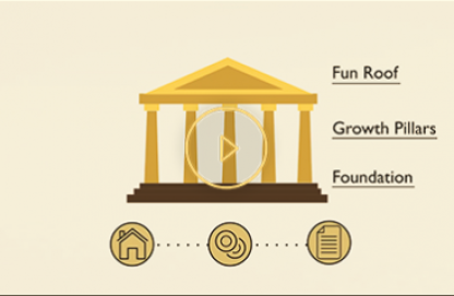 Ways to include gold in your investment portfolio
